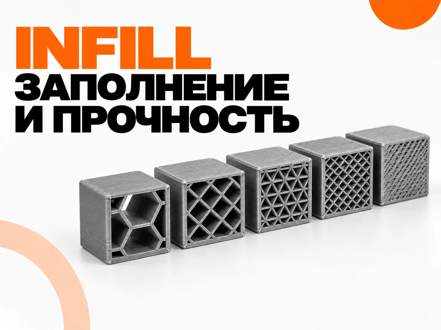 Заполнение модели: сколько infill действительно нужно